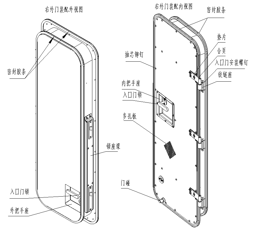 HXD2C机车司机室门